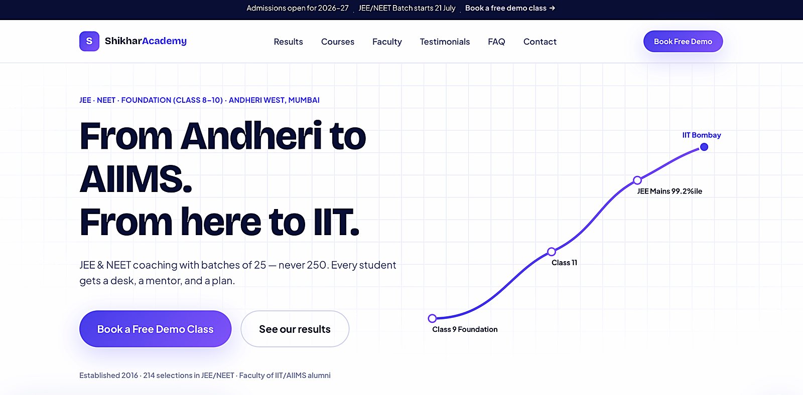 Coaching demo homepage — Shikhar Academy site built by Mizuron
